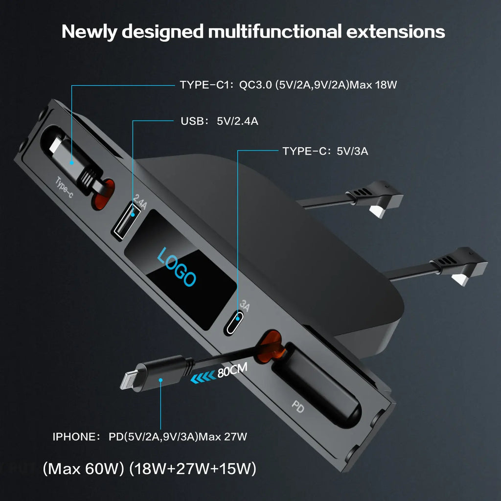 Multi Port Charger Teslas